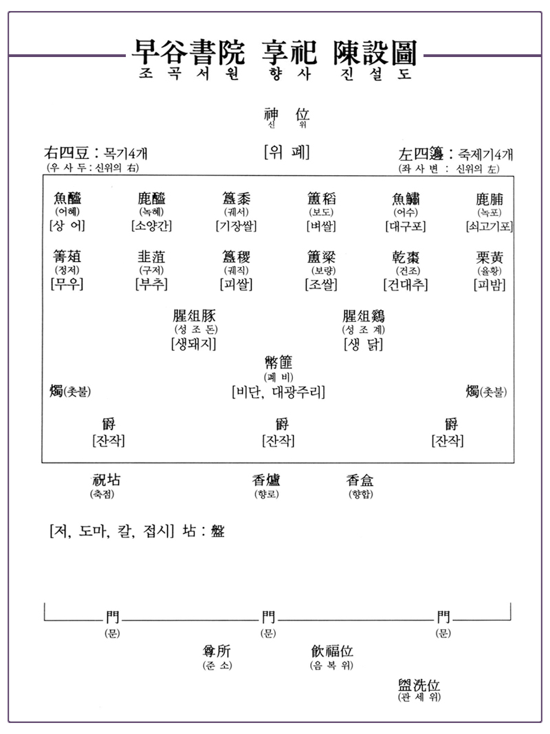 jinseoldo.jpg